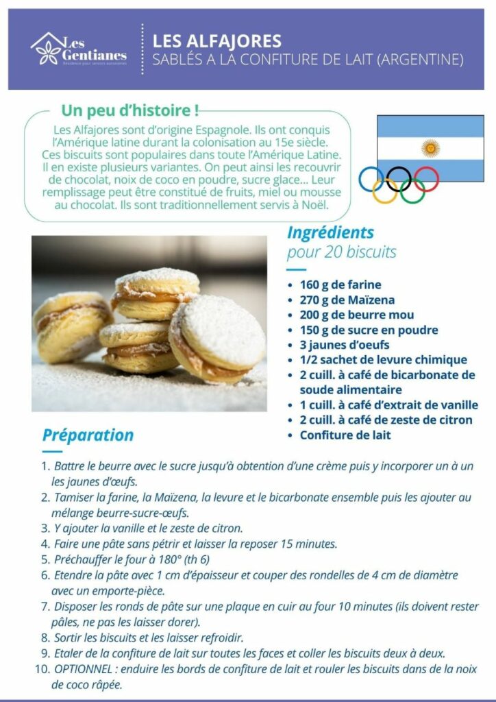 Recette Alfajores