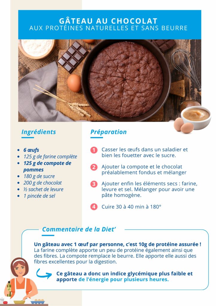 Fiche Recette Semaine Bleue - Gateau au chocolat hyperprotéiné